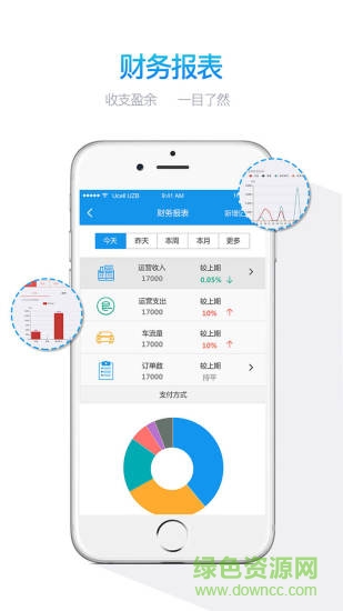 文弘元樂車寶軟件 v1.3.7 安卓版 3