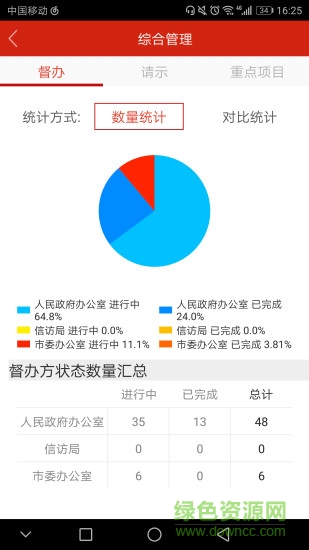 瑞金馬上辦app下載