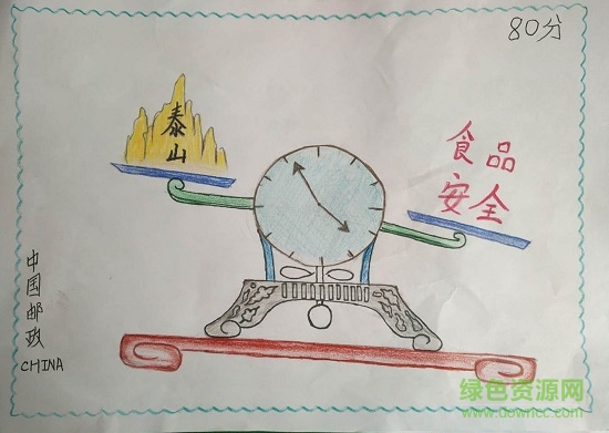 安全手抄報圖片大全