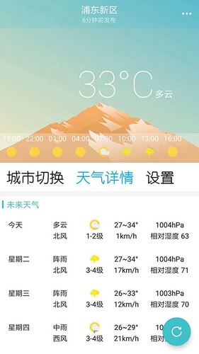 小虎天气 小虎天气app下载