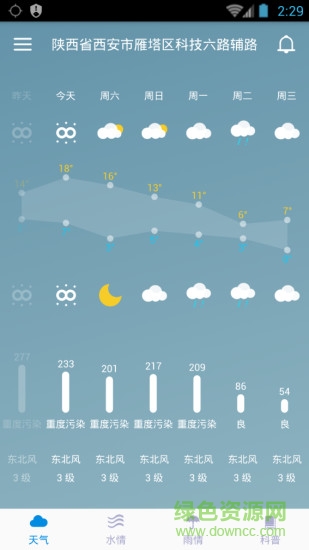 西安防汛 v2.1.3 安卓版 1