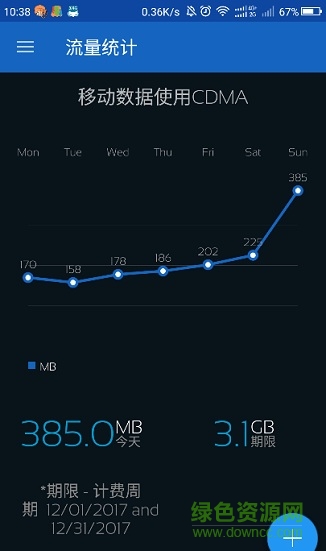 流量統(tǒng)計(jì)4g高級(jí)版app