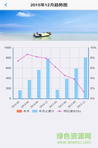 數(shù)據(jù)蘭溪 v1.0.3 安卓版 1