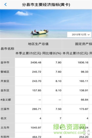 數(shù)據(jù)蘭溪 數(shù)據(jù)蘭溪安卓版下載