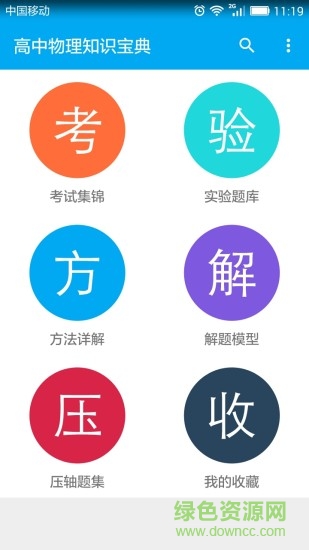 高中物理知識寶典軟件 v2.1 安卓版 0