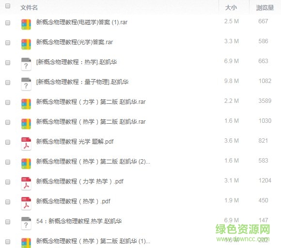 新概念物理教程pdf全冊