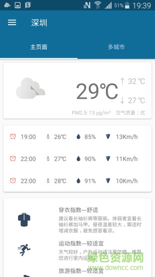 蘑菇天氣 v2.3.1 安卓版 1
