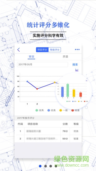 中治質(zhì)安監(jiān)管手機(jī)版