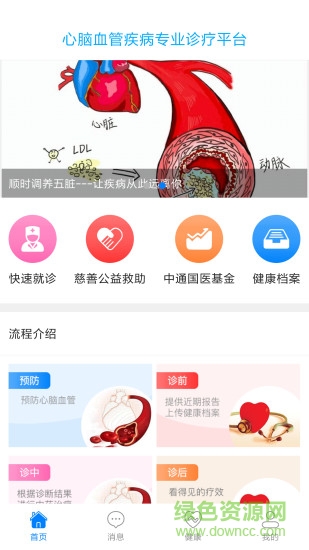 中通国医 v1.0.3 安卓版3