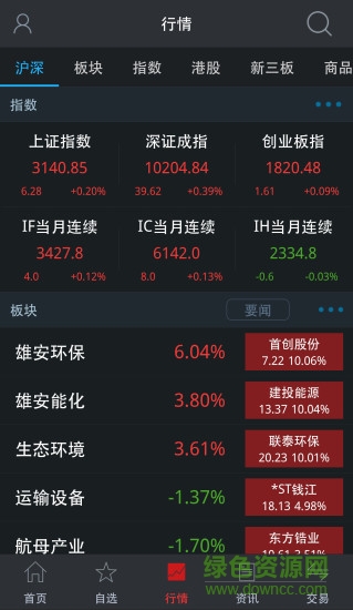 國海證券金貝殼智慧版 v8.21 官方安卓版 0