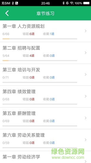 人力资源师二级题库手机版 人力资源师二级题库app下载