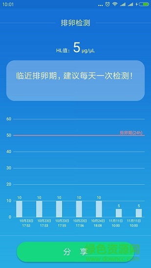 小測(cè)士最新版 小測(cè)士app下載