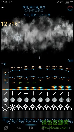 趣味天氣軟件 v5.5.2 安卓版 1