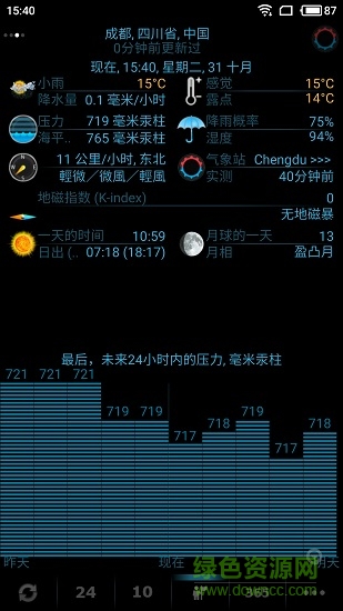 趣味天氣手機(jī)版 趣味天氣安卓版