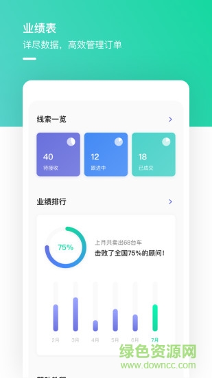 宜買車顧問(wèn) v4.0.7 安卓版 0