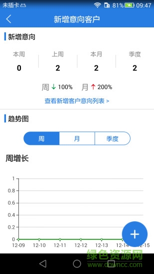 易房汇app 易房汇app