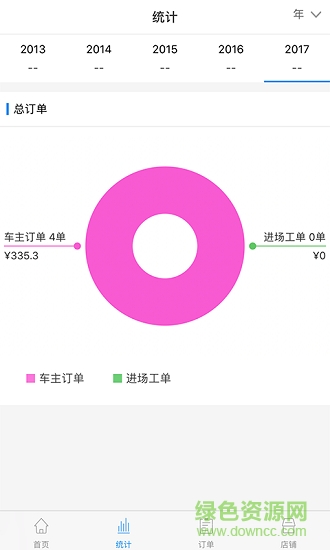 四季商戶端 v3.0.10 安卓版 1