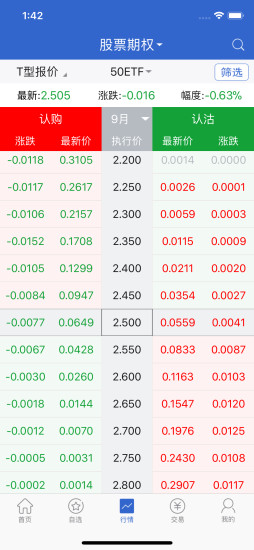 小方期權(quán) v7.3.12.0 安卓版 3