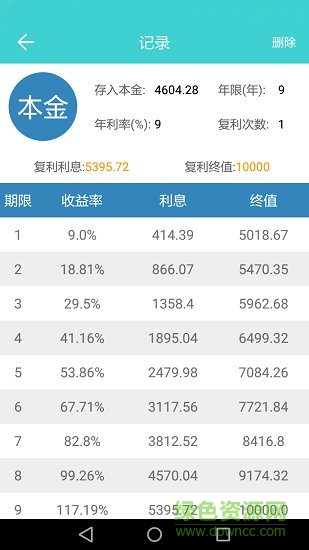 復(fù)利計算器手機版 v1.0 安卓版 2