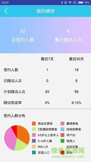 健康南京家醫(yī) v1.0.0 安卓版 1