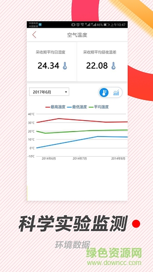 延壽有畝田 v1.3.2 安卓版 1