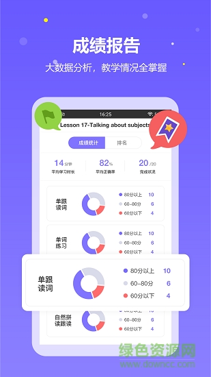趣學(xué)英語教師端 v1.3.5 安卓版 0