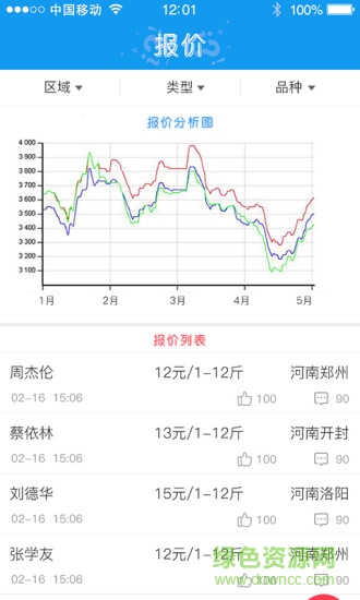 漁豆豆水產(chǎn)平臺(tái) v1.1.6 安卓版 2