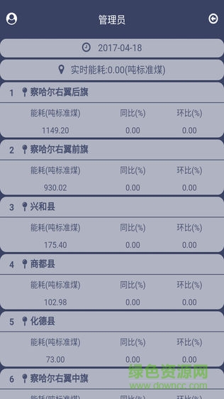 內(nèi)蒙古能源 v0.0.38 安卓版 0