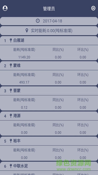 內(nèi)蒙古能源 v0.0.38 安卓版 1