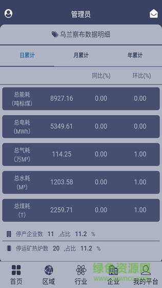 內(nèi)蒙古能源 v0.0.38 安卓版 3