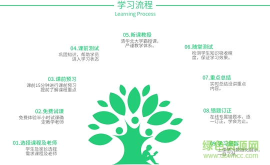 青藤家教安卓版下載