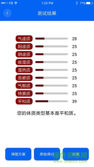 中醫(yī)體質(zhì)辨識(shí)app v3.0.01 安卓版 2