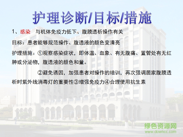 慢性腎功能衰竭病人的護(hù)理ppt 免費(fèi)版 0