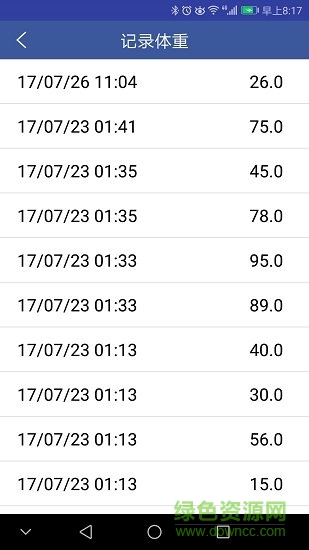 手機減肥記錄軟件 v1.0.7 安卓版 0