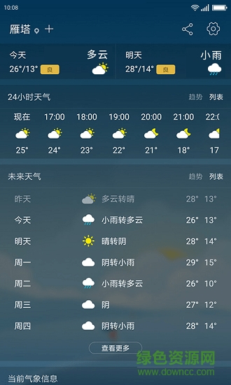 無憂天氣官方版 v1.03.003 安卓版 0