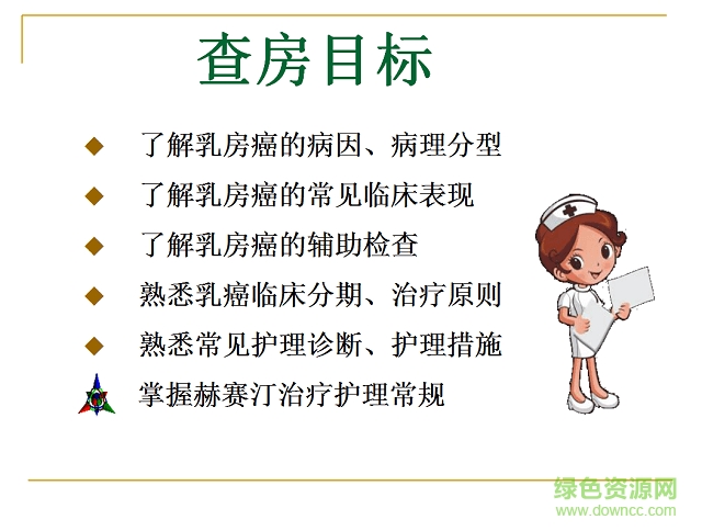 乳腺癌護理查房ppt