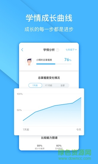 一起中學(xué)家長客戶端0