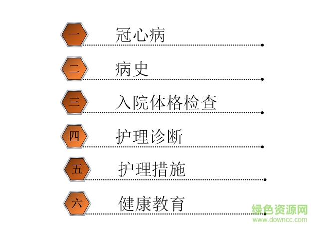 冠心病護(hù)理查房ppt 冠心病護(hù)理查房ppt課件