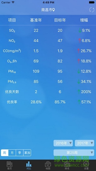江西省環(huán)境空氣質(zhì)量app v1.0.2 安卓版 0