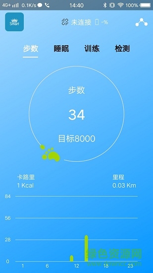 智能王 智能王app