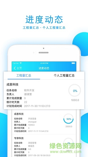 易企共享(項(xiàng)目管理) v5.1.7 安卓版 2