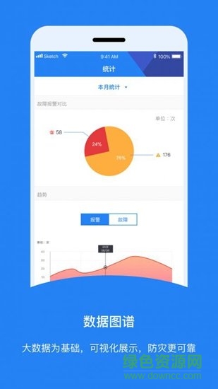 智消防app