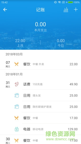 點(diǎn)滴助手手機(jī)版 v1.18 安卓版 0