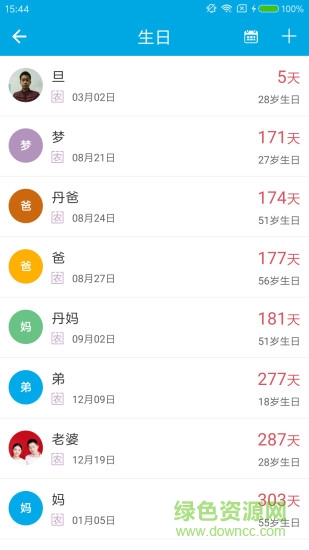 點(diǎn)滴助手手機(jī)版 v1.18 安卓版 3