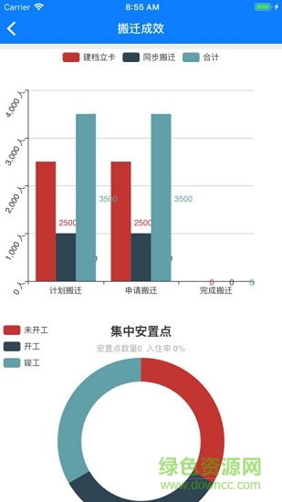 易地扶贫搬迁 易地扶贫搬迁app下载