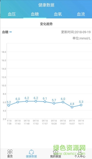 安諾生活 v0.9.53 安卓版 1