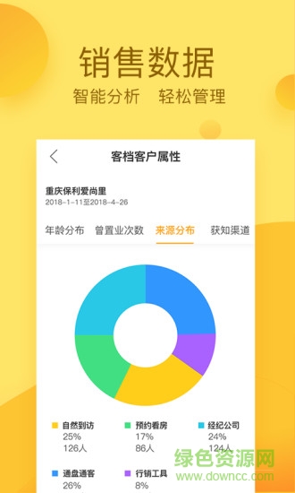 悅家友商云app