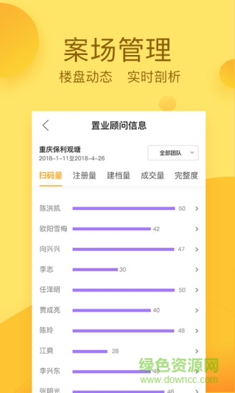悅家友商云 v3.1.0 安卓免費(fèi)版 2