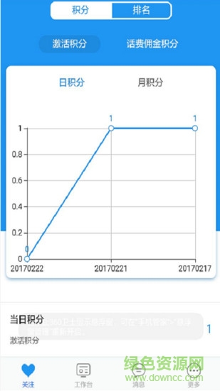 藍(lán)貓云商 v1.1.12 安卓版 3