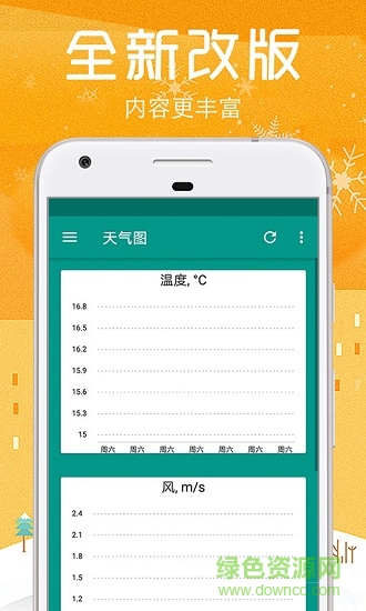 大眾娛樂(lè)網(wǎng)